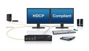 Monitor HDCP Compliant
